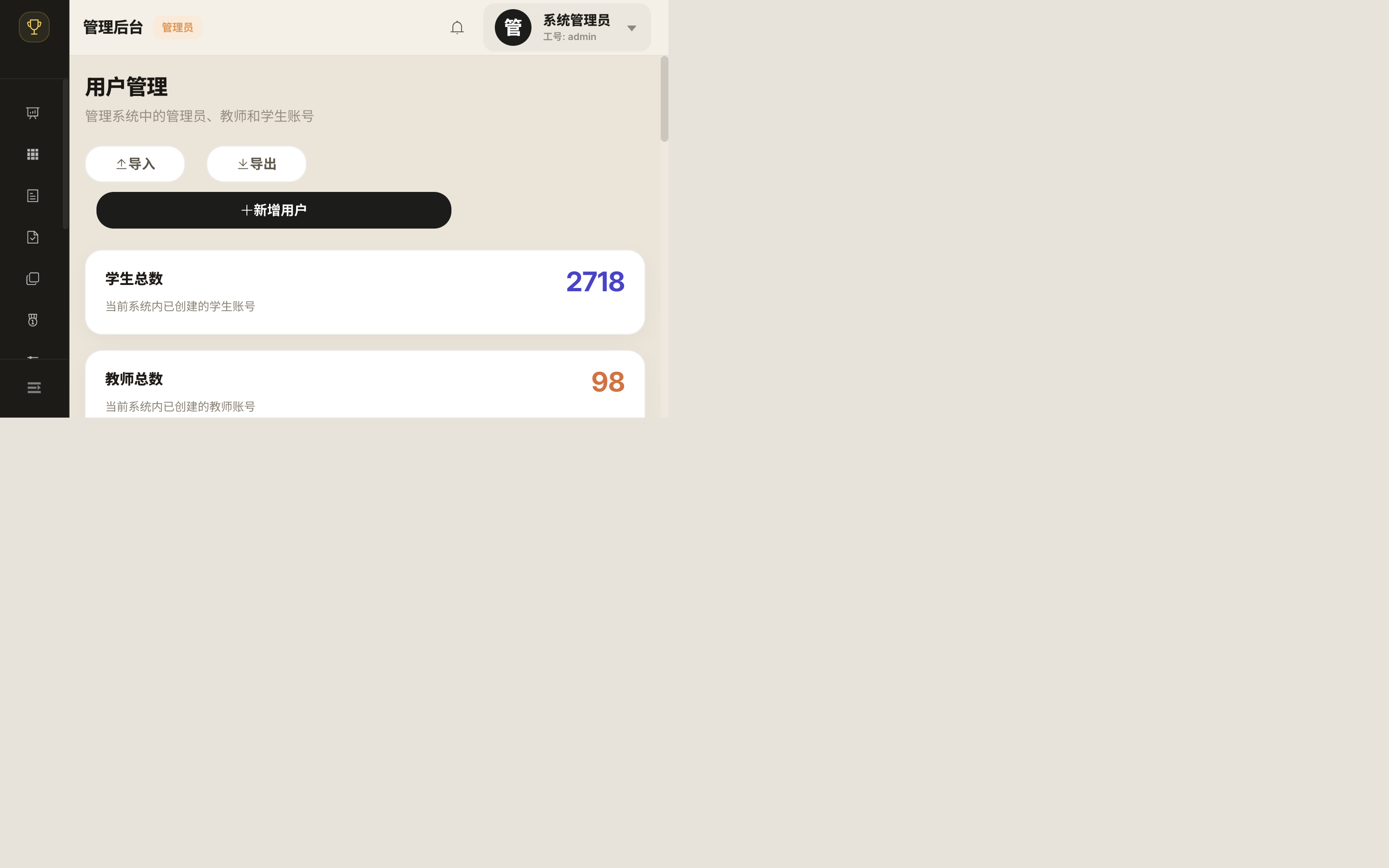 User management interface